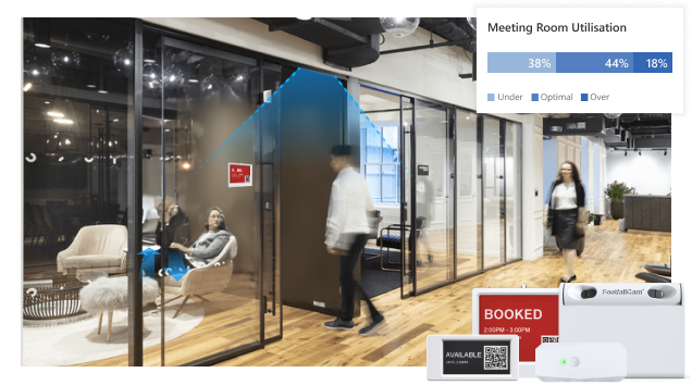 Meeting Room and Desk Booking System - Facility Booking System