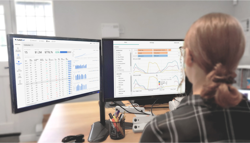 FootfallCam People Counting System - Data-driven AI automation. customisable software platform