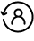 Symbol – Wiederkehrender Kunde