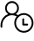 Symbol – Besuchsdauer