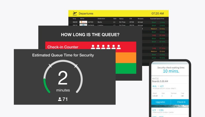 Live Dashboard for Passengers and Operators