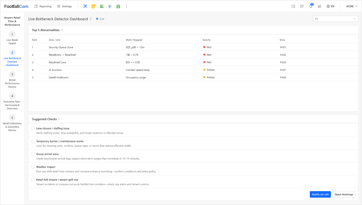 Live Bottleneck Detector