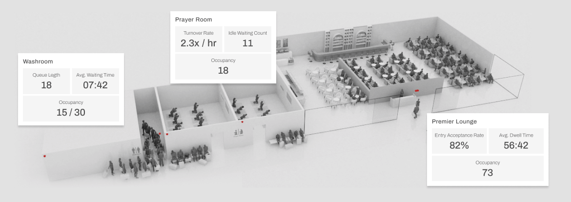 Passenger Amenity Spaces