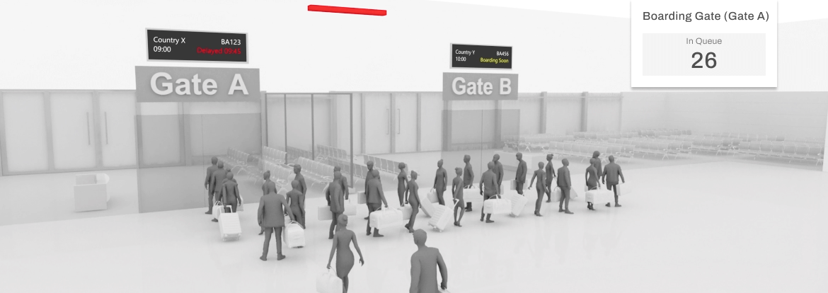 Gate Hold Room & Boarding Analytics