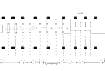 Medium-Sized Airports