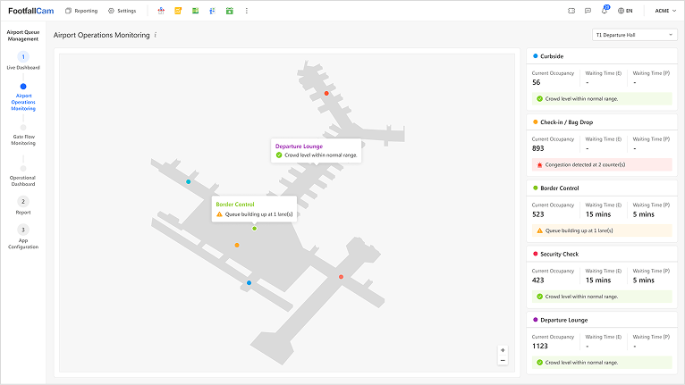 FootfallCam Airport-Wide Operation Monitoring