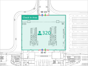 FootfallCam Entry and Exit-Based Occupancy Counting