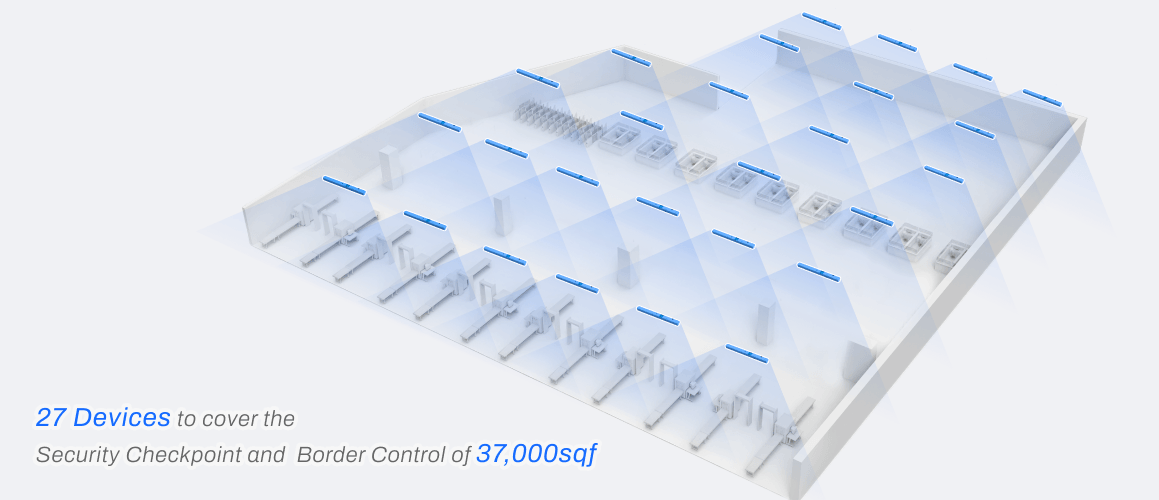 FootfallCam Lower Total Cost of Ownership