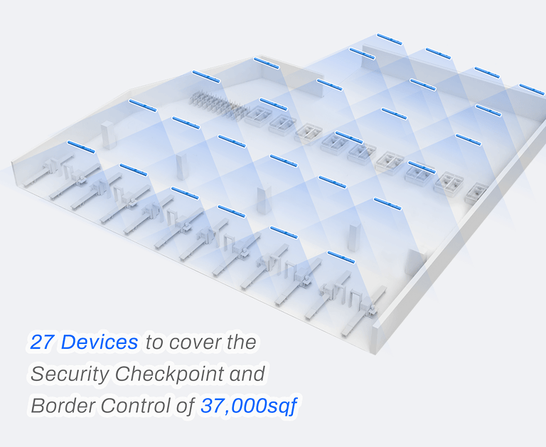 FootfallCam Lower Total Cost of Ownership