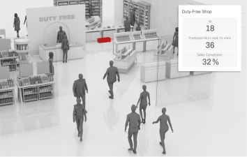 Why Every Airport Retail Zone Needs a People Counting System