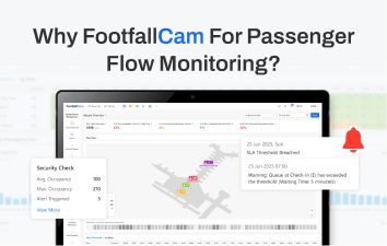 Why Footfallcam for Passenger Flow Monitoring?