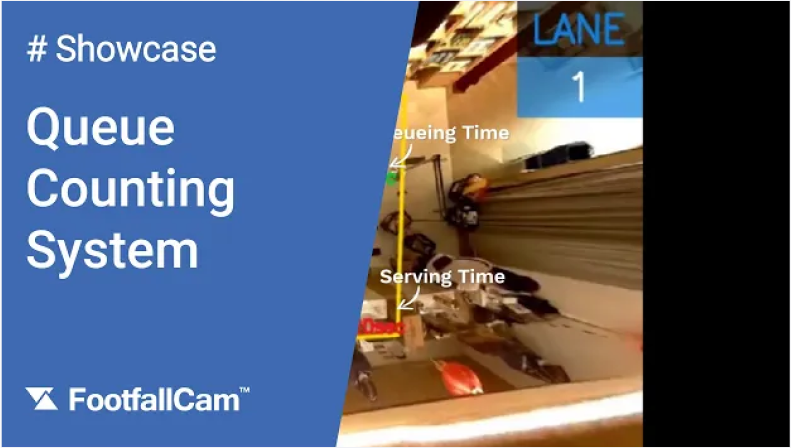 FootfallCam People Counting System - Queue Counting Video