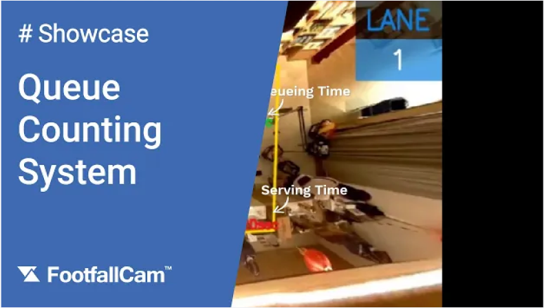 FootfallCam 人数カウント システム - キューカウントのビデオ