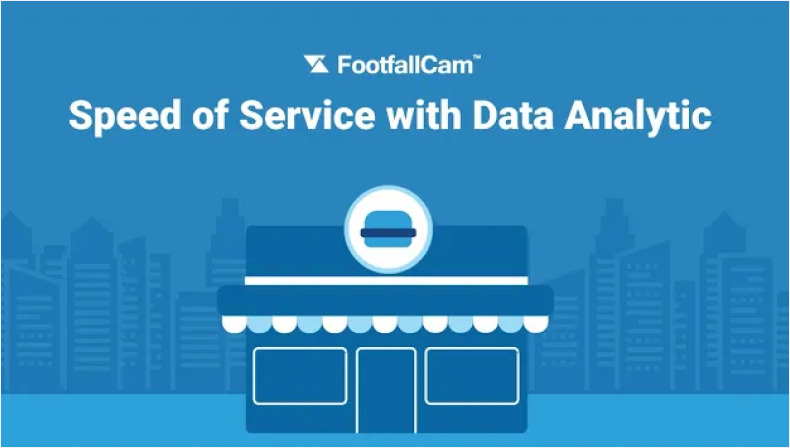 FootfallCam Contapersone Sistema - Gestione code video