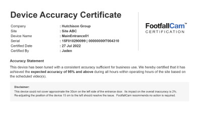 FootfallCam People Counting Sistema - ¿Por qué FootfallCam?