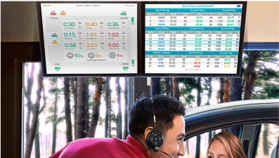 FootfallCam People Counting System - Complete visibility of pick-up waiting times