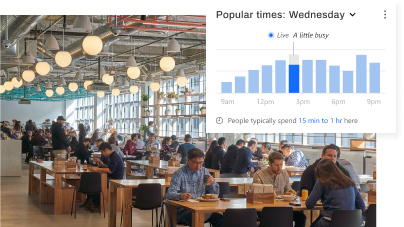 FootfallCam - Office Cafeteria: Managing rush hours