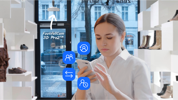 FootfallCam People Counting System - 9x Business Metrics in One Device