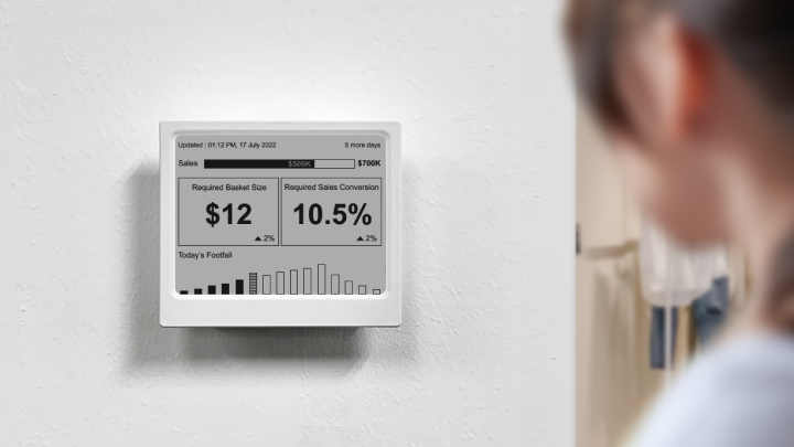 FootfallCam People Counting System - Easy to Maintain, No Training Required