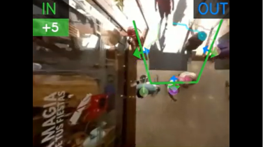 FootfallCam People Counting System - People Counting for Retail Stores - FootfallCam