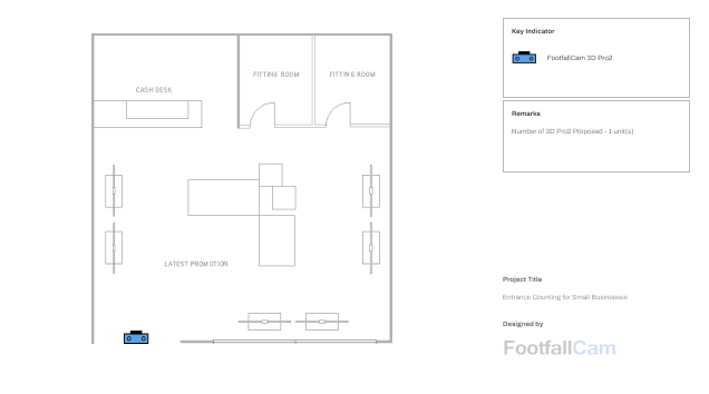 Entrance Counting for Retail Stores - System Design