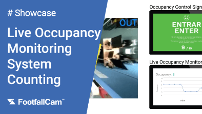 FootfallCam People Counting System - Fully Automated System