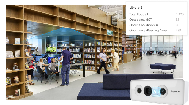 Utilisation des installations et efficacité des événements pour les bibliothèques - Recommandé pour les bibliothèques centrales