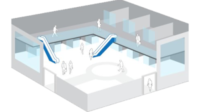 FootfallCam Contapersone Sistema - Sistema di conteggio degli utenti FootfallCam