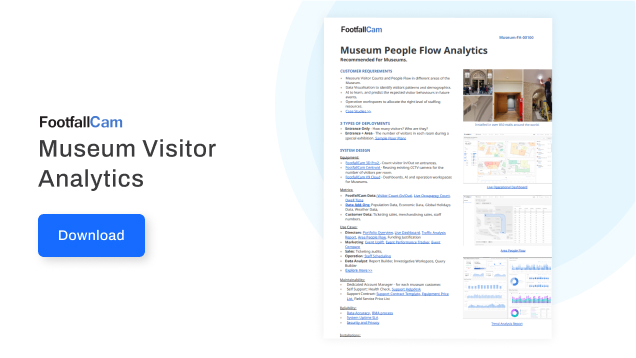 Visitor Counting for Museums - Interested to Learn More?