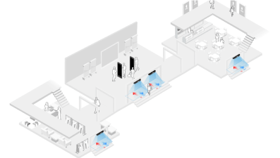 FootfallCam Personenzählung System – Kundenzähler