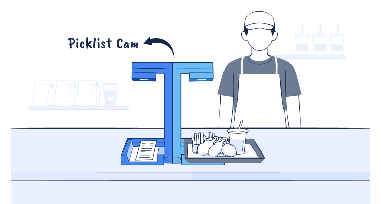 FootfallCam Picklist Cam