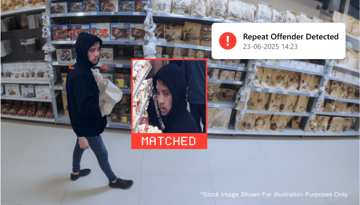 Facial Recognition for Repeat Offender Alerts