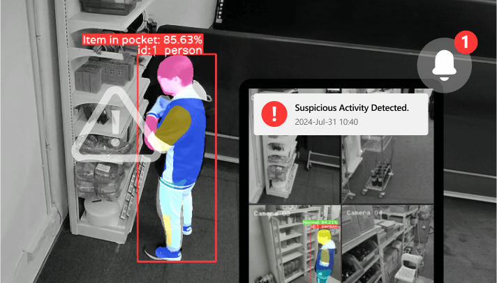 Suspicious Behaviour Monitoring and Alert