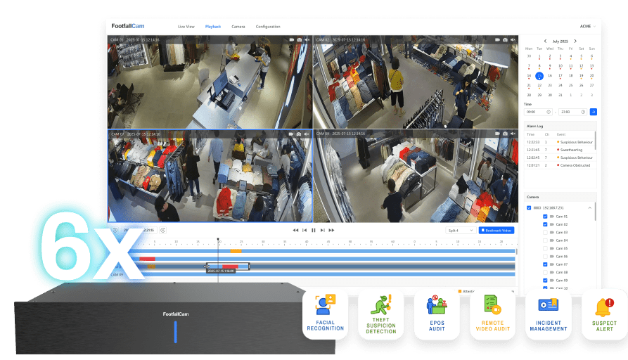One DVR, for Security & AI-Theft Detection