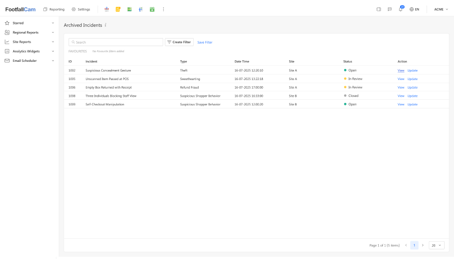 Incident Archive