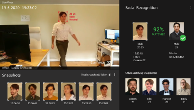 FootfallCam عد الأشخاص. النظام - تحليل سمات الوجه