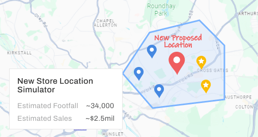 FootfallCam - New Store Location Simulator