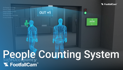 FootfallCam Contagem de Pessoas Sistema - Contagem de Pessoas Vídeo do sistema
