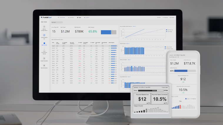 FootfallCam Sales Tracker - Video Thumbnail