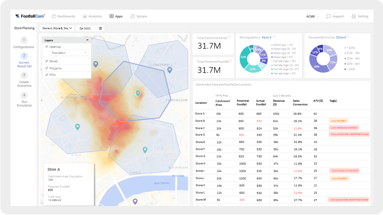 Location Clustering