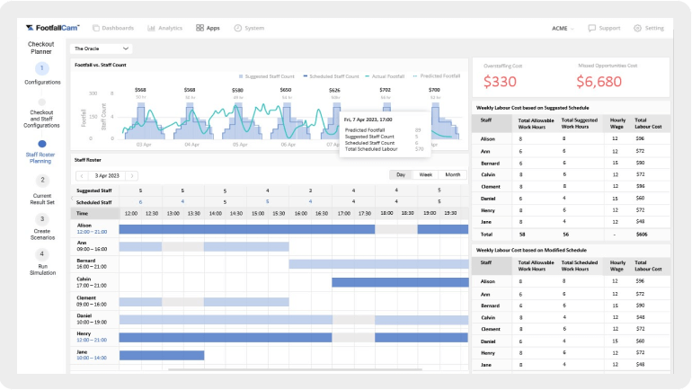 Live Sales Tracking