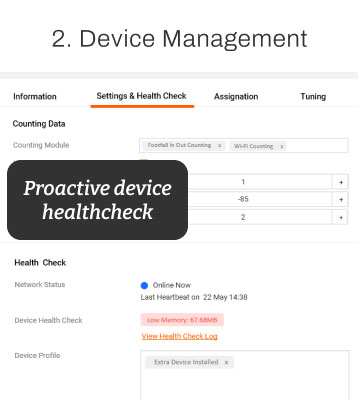 FootfallCam - Gestion des appareils