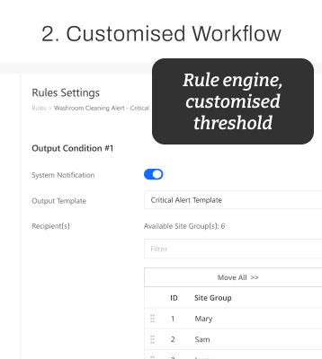 FootfallCam - Customised Workflow