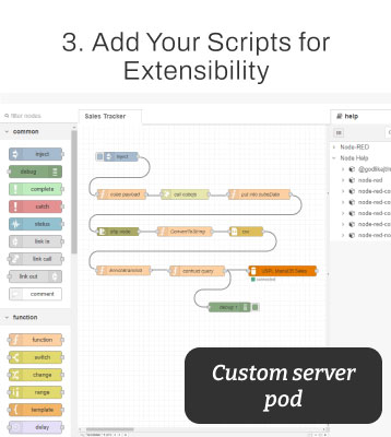 FootfallCam: agregue sus scripts para lograr extensibilidad