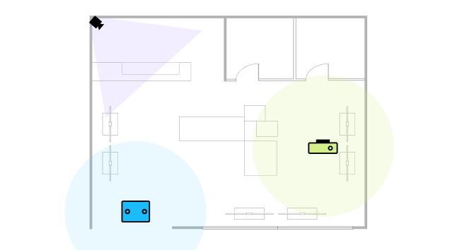 In-Store Analytics at Key Areas