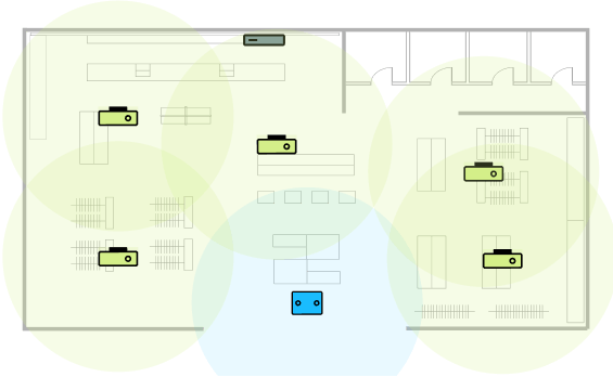 FootfallCam Full Retail Intelligence for Digital Transformation