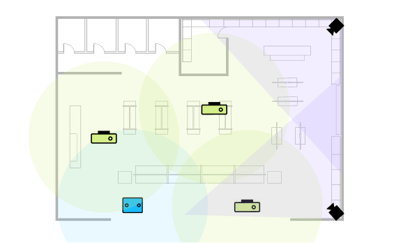 FootfallCam Full Space Intelligence