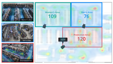 FootfallCam Подсчет людей  Система - Тепловая карта - Анализ поведения покупателей в магазине