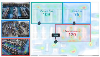 FootfallCam Contagem de Pessoas Sistema - Heatmap - Analisar o Comportamento do Cliente dentro da Loja