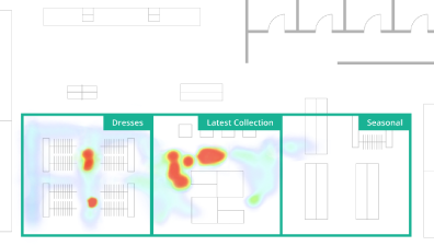 FootfallCam Personenzählung System – Heatmap-Analyse